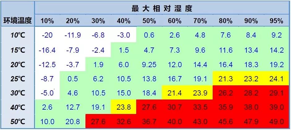 PGӡ(й)ٷվ