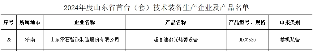 PGӡ(й)ٷվ